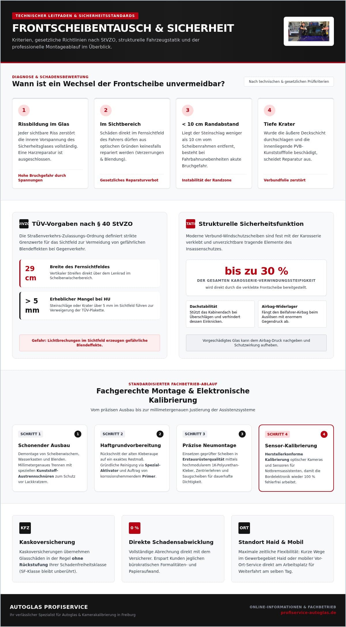 Frontscheibe wechseln Freiburg Haid