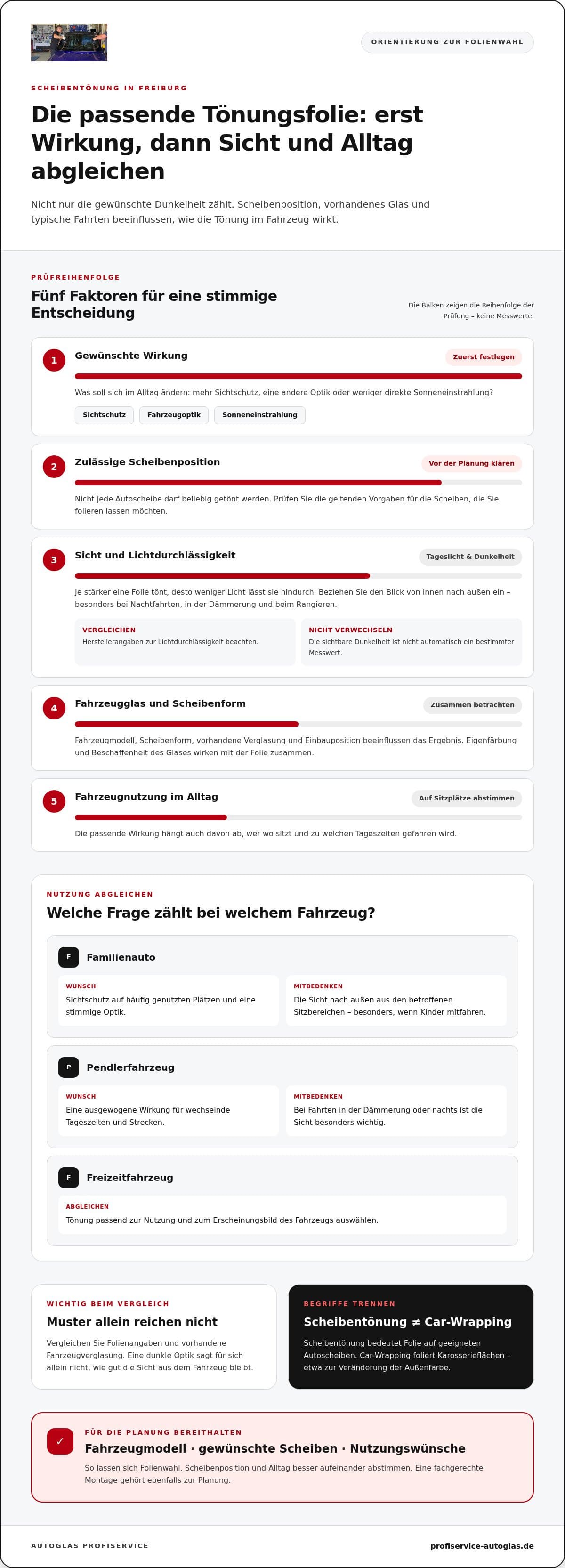 Autoscheiben tönen lassen Freiburg im Breisgau