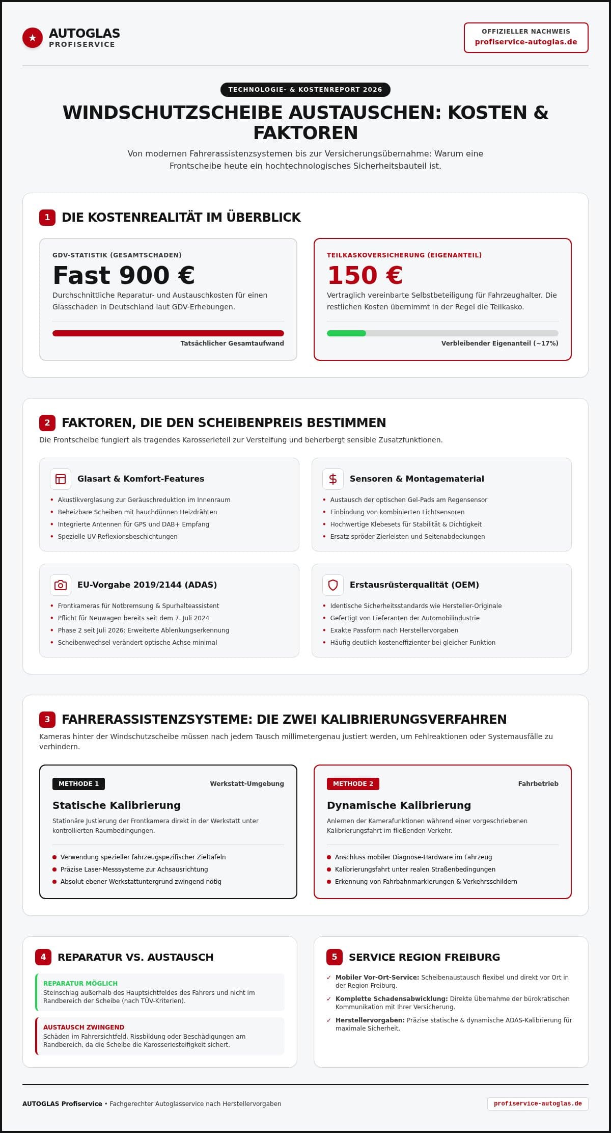 Windschutzscheibe austauschen kosten