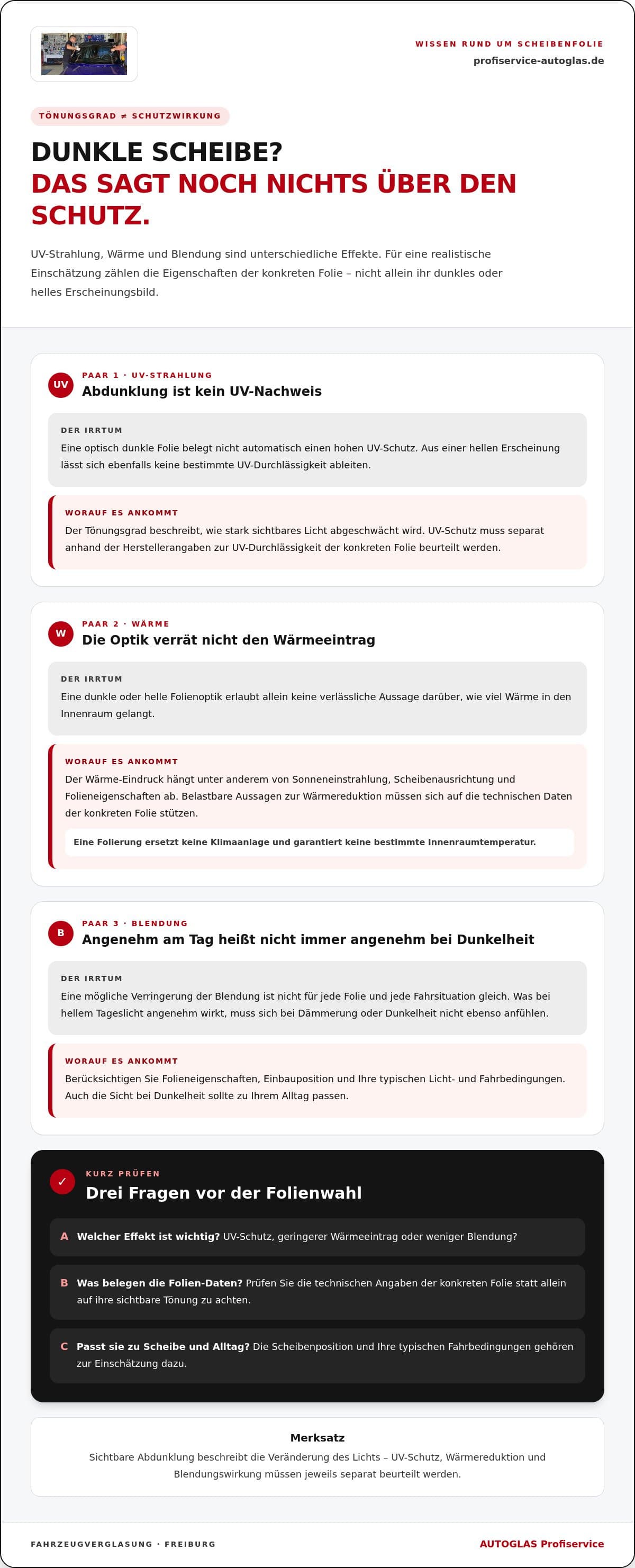 Folierung Autoscheibe Freiburg